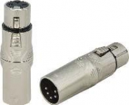 Переходник ROXTONE RA5XM3XF