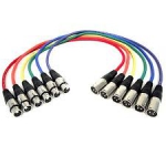 Распаянный кабель XLR - XLR PROAUDIO PC-XLR