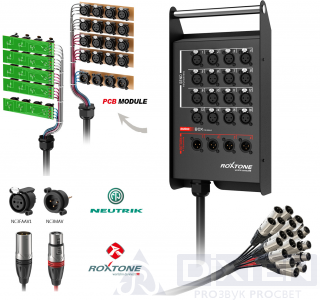 Мультикор ROXTONE STBN1604L25 - Компания Дикстен