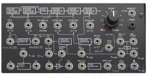 Синтезатор KORG MS-20 MINI - Компания Дикстен