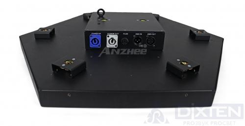 Светодиодная панель PROCBET LIGHTING FX PANEL - Компания Дикстен