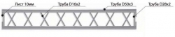 Модульная конструкция IMLIGHT T50-1000