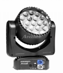 Поворотная BEAM-WASH голова ANZHEE AURA