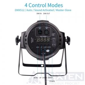 Светодиодный прожектор XLINE LED PAR 5405 - Компания Дикстен